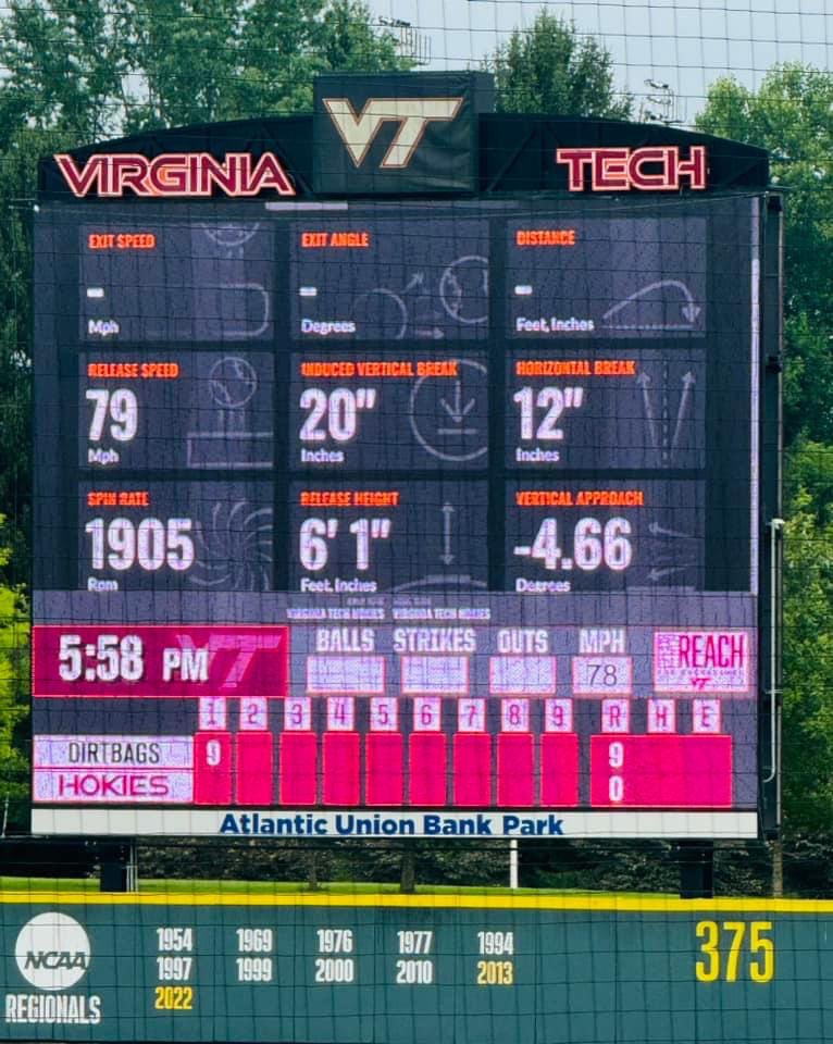 Halifax County HS Baseball tweet media