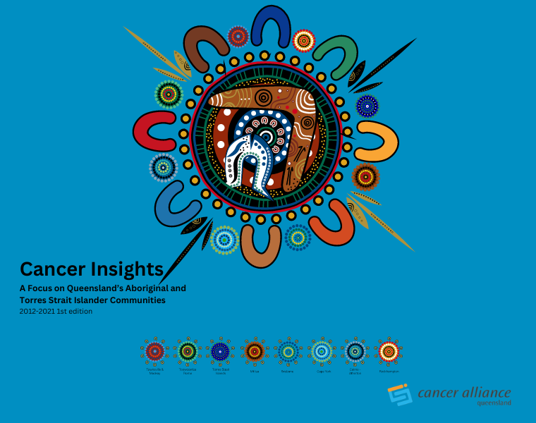 CAQld's tweet photo. Read our new report which sheds light on cancer incidence, treatment and outcomes among Aboriginal and Torres Strait Islander Peoples in Queensland 
https://t.co/YZ9TzrEVjt

#Queensland #cancer #AboriginalandTorresStraitIslander #cancerstrategy https://t.co/XjYcqQDVkh