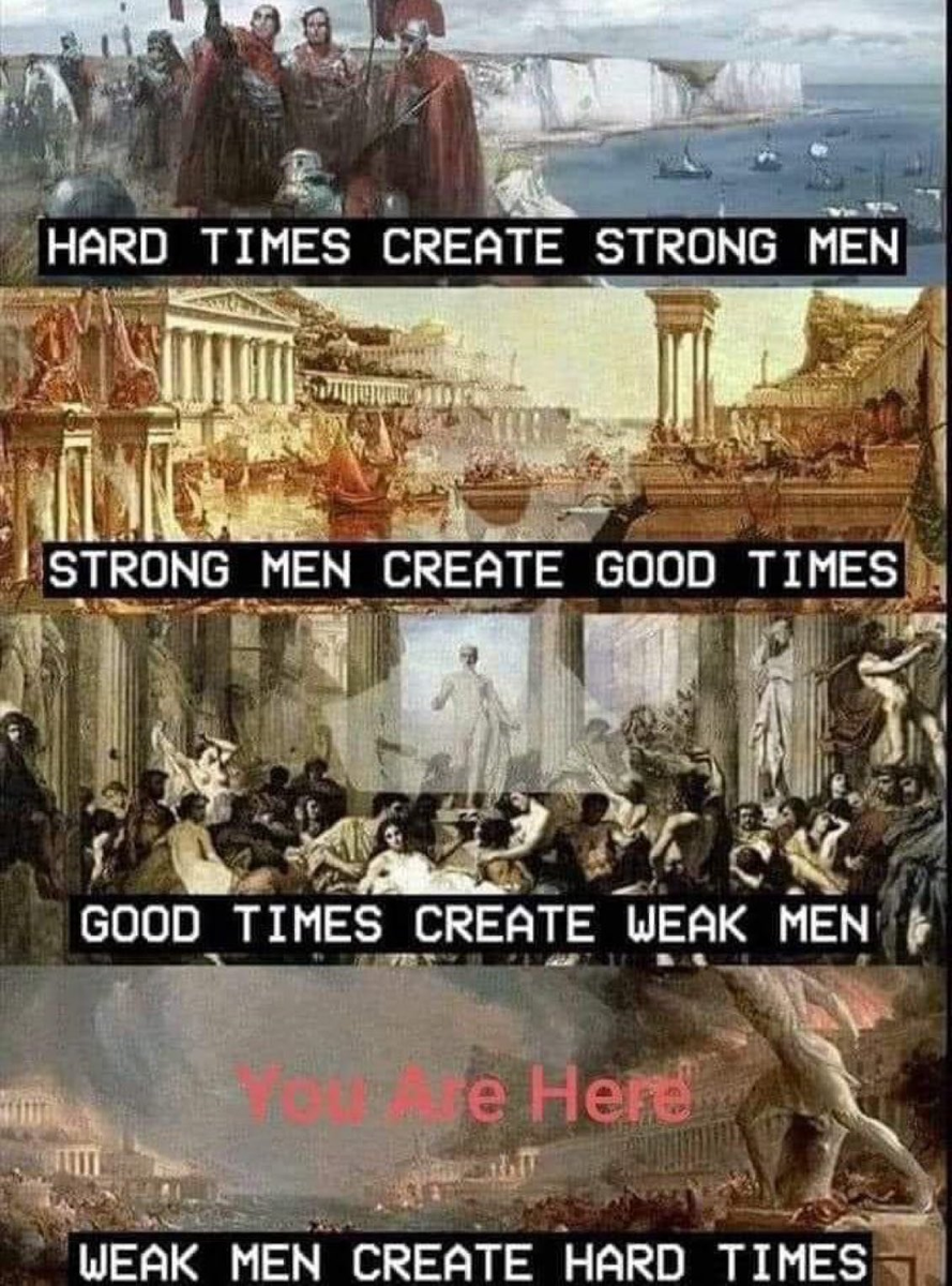 trying to create/have good times,…