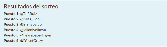 Hola a todos. Los resultados de los Ganadores Felicidades a TODOS.

 🏮Los pases de Batalla son para:
<a href="/Th3Ruiz/">Th3Ruiz</a> 
<a href="/Miss_Honii/">HoniiChan🐝🐱 | Open Commissions</a> 
<a href="/ElShabaldo/">El shabaldo</a> 
<a href="/leilanivolkova/">¿Leila?</a> 

🏮Las Skins de HOK son para:
<a href="/FeyreSaberhagen/">Feyre_Saberhagen (#LumosStudio #CodigoL)</a> 
<a href="/iYosefCrazy/">YosefCrazy</a> 

 Felicidades a todos y @BustingHead se contactara con ustedes.