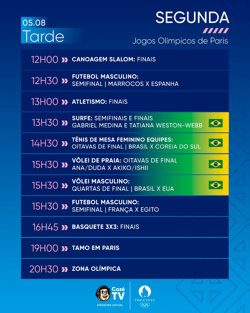 CazeTVOficial's tweet image. Chegamos na ÚLTIMA semana das #OlimpíadasNaCazéTV. Sim, os últimos dias de #Paris2024! 😭😭😭 a ADM não tá chorando não, você que tá... 😭😭😭 Então bora APROVEITAR MUITO todos esses dias juntinhos, sem perder nada! ✅

#EsportesDaSorte