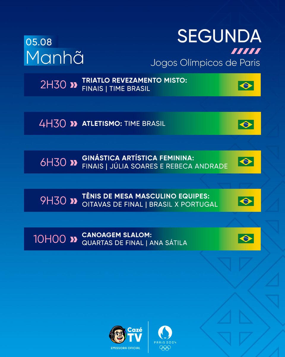 CazeTVOficial's tweet image. Chegamos na ÚLTIMA semana das #OlimpíadasNaCazéTV. Sim, os últimos dias de #Paris2024! 😭😭😭 a ADM não tá chorando não, você que tá... 😭😭😭 Então bora APROVEITAR MUITO todos esses dias juntinhos, sem perder nada! ✅

#EsportesDaSorte