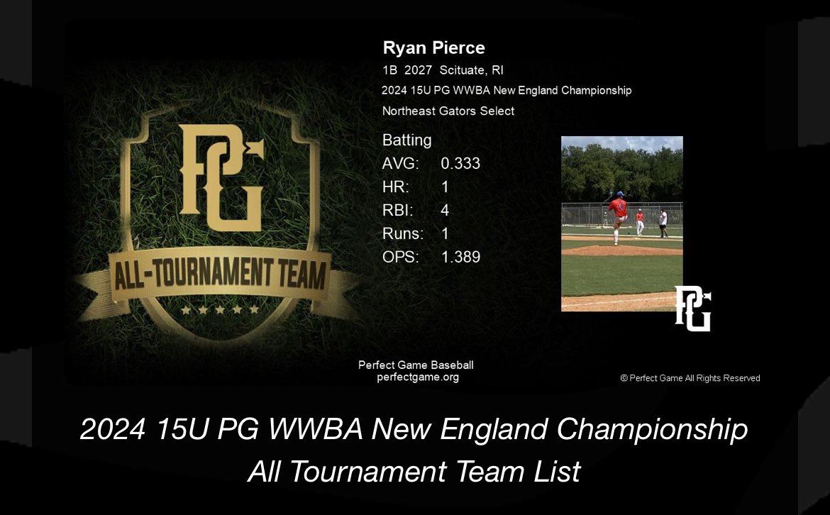 Ryan Pierce tweet media