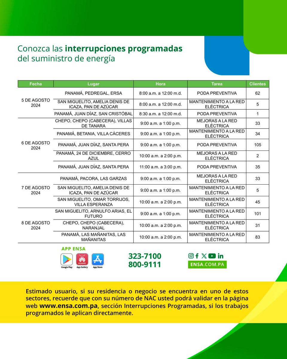 ENSApanama's tweet image. SEGUIMOS TRABAJANDO para asegurar que la energía llegue de manera confiable a todos los hogares de nuestra zona de concesión. Por eso debemos realizar mantenimientos preventivos.

Conoce las interrupciones de suministro del 5 al 10 de agosto de 2024.