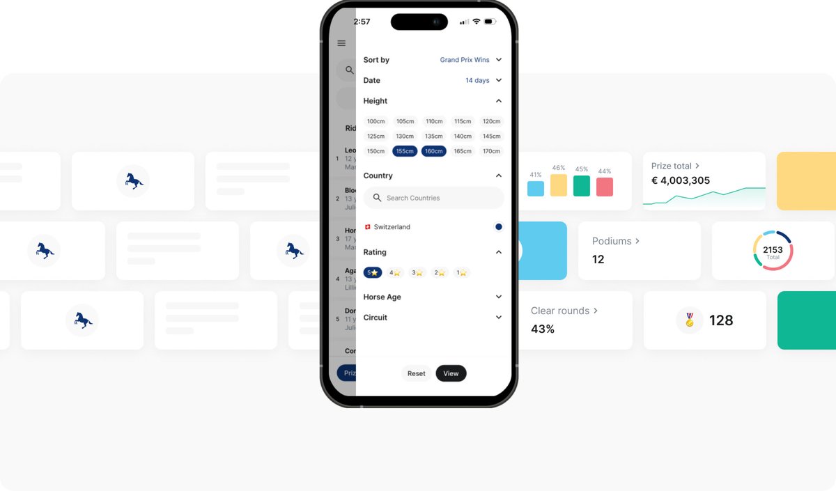 HorseNetwrk's tweet photo. Now available for Android! #Jumpr
Jumpr 2.1 Is the Greatest Update We Never Knew We Needed
https://t.co/0HHOyWAg5Z https://t.co/kFdp1tVp0U
