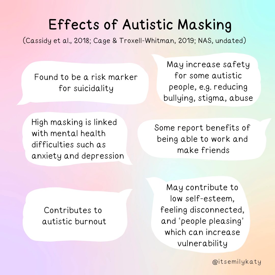 Emily♡ (@itsemilykaty) on Twitter photo Effects of autistic masking.
Research includes:
- molecularautism.biomedcentral.com/articles/10.11…
- link.springer.com/article/10.100…
- liebertpub.com/doi/10.1089/au…
- <a href="/Autism/">National Autistic Society</a> Effects of autistic masking.
Research includes:
- molecularautism.biomedcentral.com/articles/10.11…
- link.springer.com/article/10.100…
- liebertpub.com/doi/10.1089/au…
- <a href="/Autism/">National Autistic Society</a>