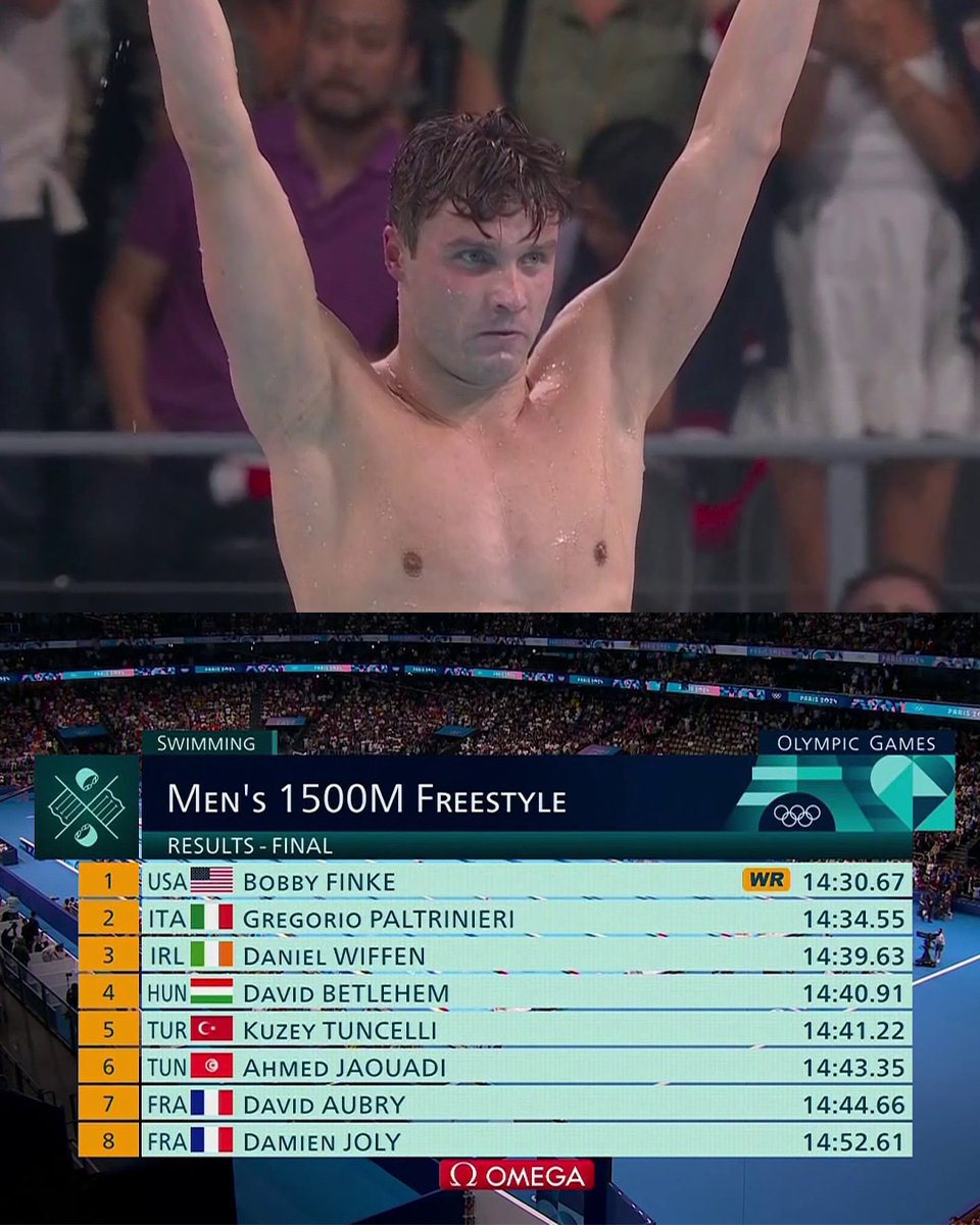NBCOlympics's tweet photo. TWO GOLD MEDALS. TWO WORLD RECORDS. 👏

Team USA makes HISTORY on the final day of swimming at the #ParisOlympics. https://t.co/9espHVOB0t