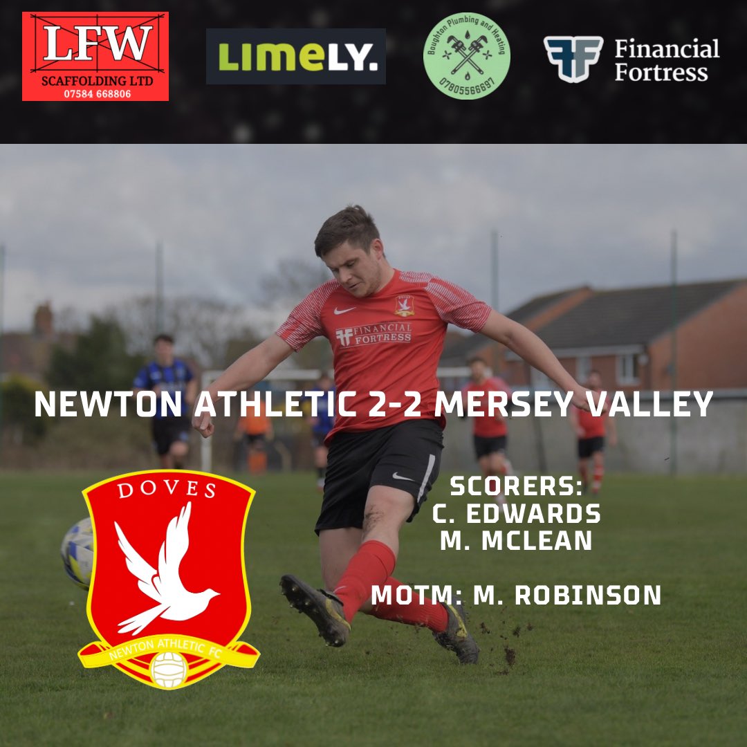 Newton Athletic (@newtonath_doves) on Twitter photo RESULT |
Doves 2-2 <a href="/MVFC1stTeam/">Mersey Valley FC 🟠⚫️⚽️</a>
Conceding 4 minutes into injury time was tough to take, but credit to Mersey Valley who deserved the point.
Quick turnaround for our next fixture on Wednesday
<a href="/CheshireFL/">Cheshire Football League ⚽️</a> RESULT |
Doves 2-2 <a href="/MVFC1stTeam/">Mersey Valley FC 🟠⚫️⚽️</a>
Conceding 4 minutes into injury time was tough to take, but credit to Mersey Valley who deserved the point.
Quick turnaround for our next fixture on Wednesday
<a href="/CheshireFL/">Cheshire Football League ⚽️</a>
