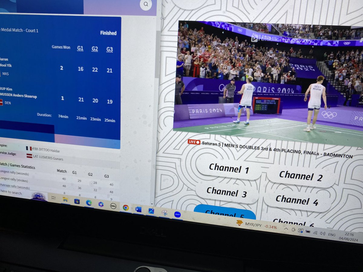 AmirahWahab_10's tweet image. tahniah #AaronChia what a comeback! #teamMas sakit jantung oiii tgk!!!! suka tgk semangat kebangkitan mereka! kejar the points and maintain dekat dgn musuh. syabas!!!