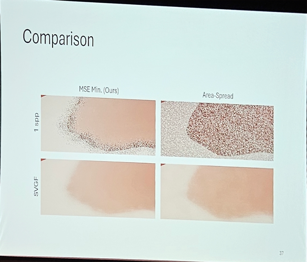 I was in High Performance Graphics 2024 in Denver, CO last weekend and the experience was inspiring. Seeing distinguished speakers share impressive papers and posters such as H-PLOC, DGF, and neural denoisers with such depth of knowledge made the trip worth it.