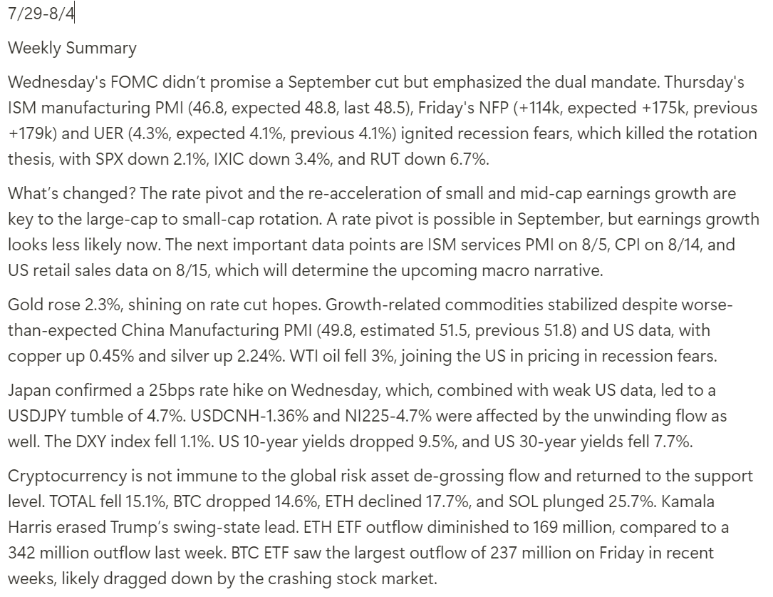 JesseAvery93's tweet photo. Weekly Notes on Macro, Equity and Cryptocurrency https://t.co/GgleLRPwRn