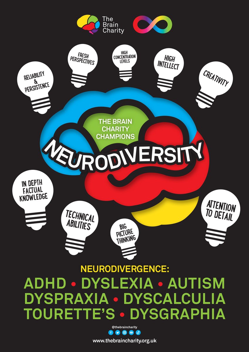 #Neurodiversity is the concept that neurological differences are natural variations of the human brain. 🧠 These differences are not deficits but unique ways of thinking, experiencing, and interacting with the world. 🌍

Let’s celebrate the unique minds that make up our world! 💖