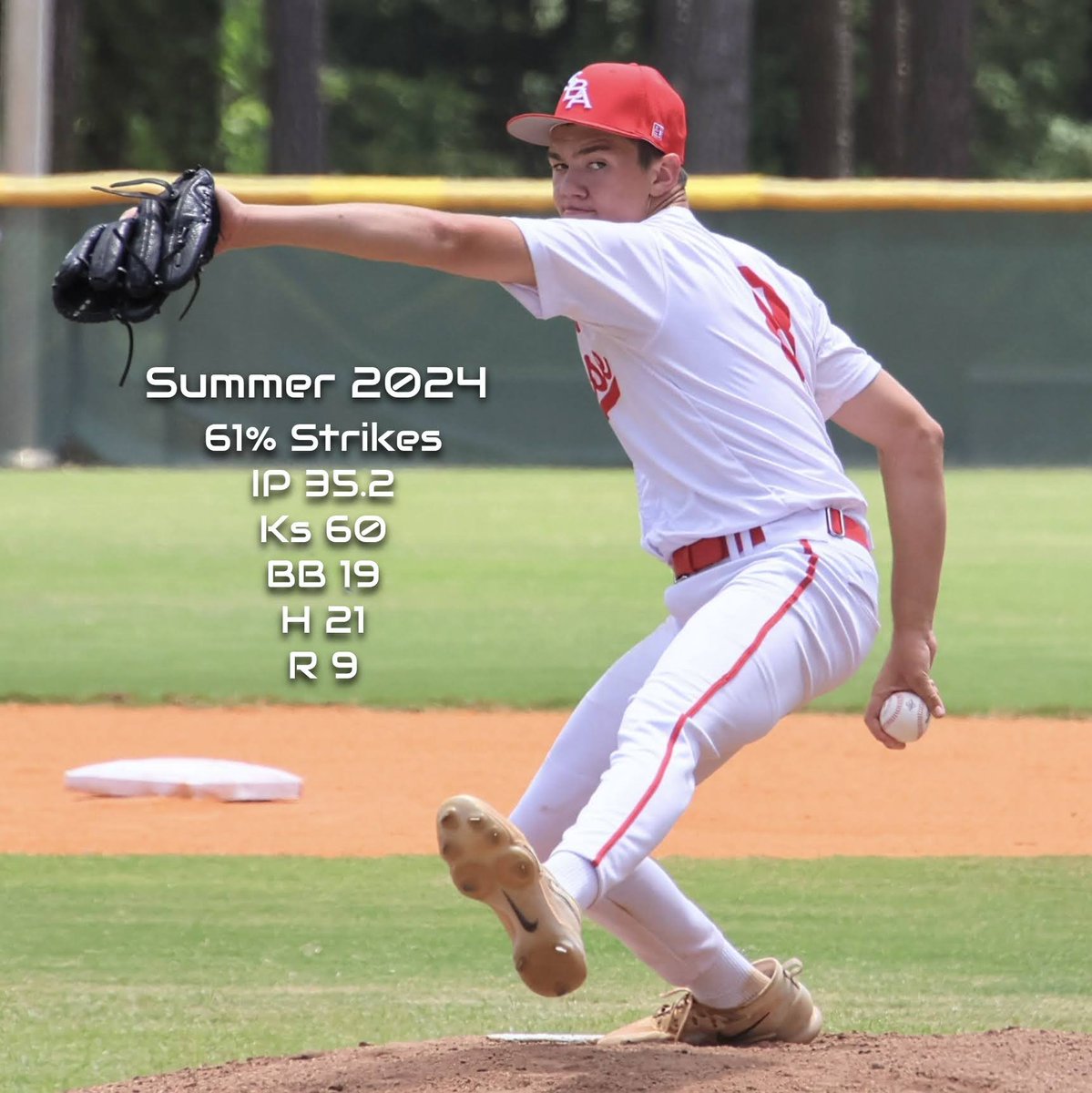 Matthew Boyd (@matt_r_boyd) on Twitter photo Thank you <a href="/jakerobbins49/">JAKE ROBBINS 🇺🇸</a> and <a href="/SBATheShow/">Showcase Baseball Academy</a> for having me this summer. Great group of guys and talented team. (21-6-2)
<a href="/FlatgroundApp/">FLATGROUND Pitching</a> Thank you <a href="/jakerobbins49/">JAKE ROBBINS 🇺🇸</a> and <a href="/SBATheShow/">Showcase Baseball Academy</a> for having me this summer. Great group of guys and talented team. (21-6-2)
<a href="/FlatgroundApp/">FLATGROUND Pitching</a>