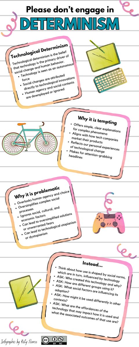 (this infographic is for my class but applies here)