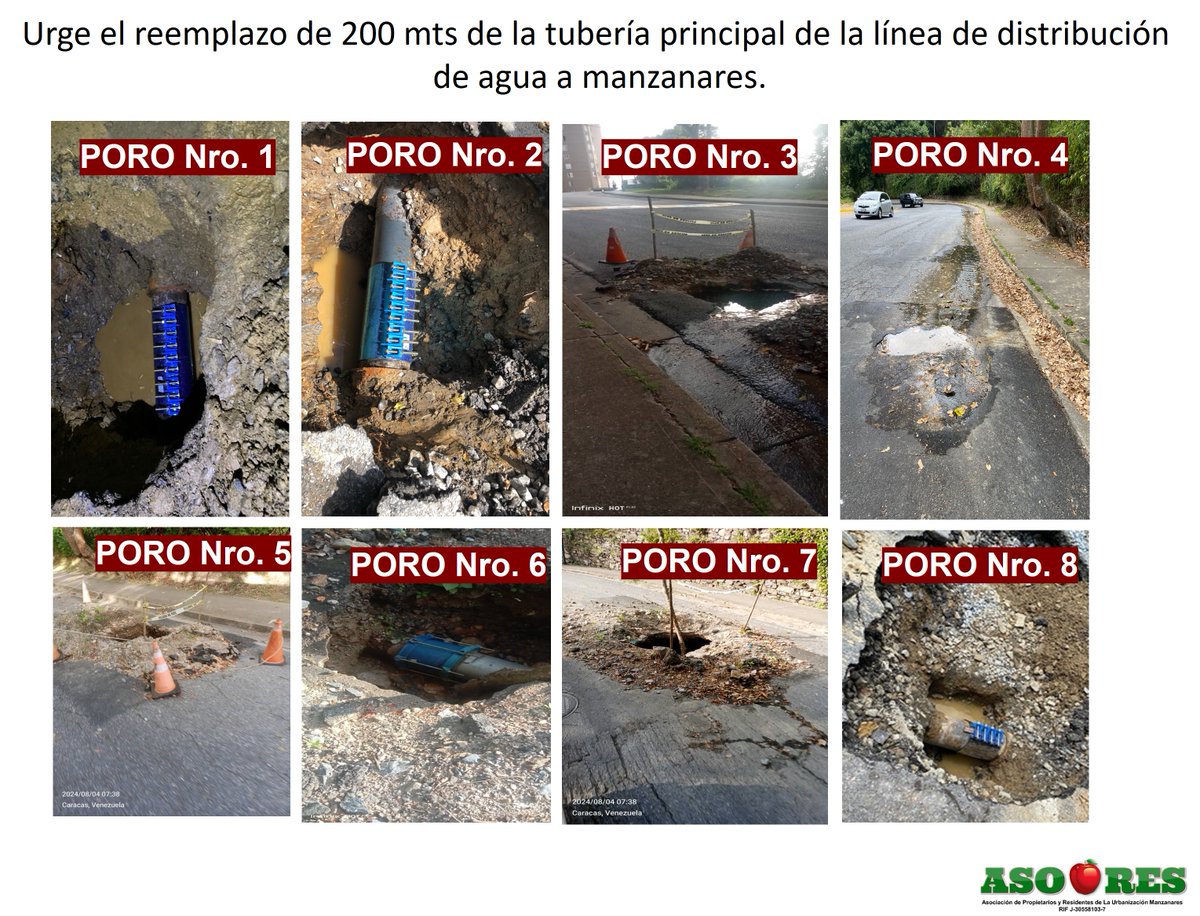 ManzanaresAso's tweet image. 03/08/2024 salió el poro 8 frente a una caseta de electricidad  en plena curva. Después de año y medio  reportando la situación y evitar lo peor. @HidroCapital2 decidió dejar a manzanares sin agua... y un tramo de 200 mts con 8 poros. URGE REEMPLAZAR LA TUBERIA. 3057 afectadas