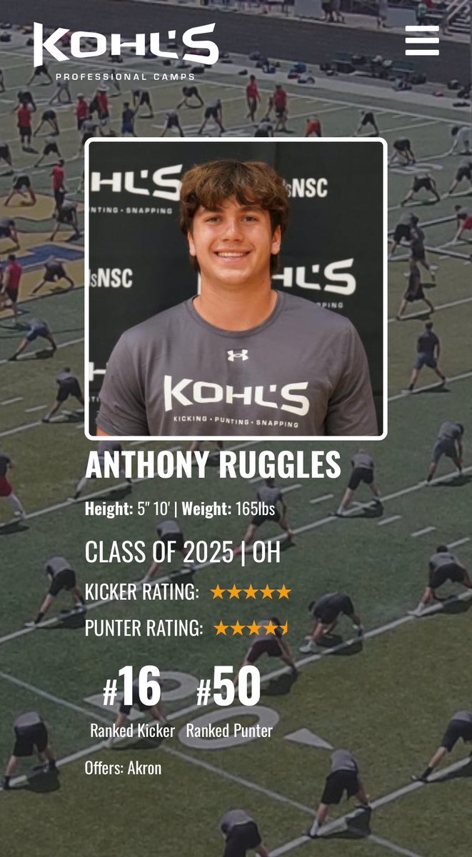 Anthony Ruggles (@a_ruggles15) on Twitter photo After a great performance at the <a href="/KohlsKicking/">Kohl's Kicking Camps</a> National Scholarship Camp, I am blessed to receive a 5⭐️ rating and be ranked 16th kicker the Country🇺🇸 and #1 in OH. <a href="/FitchFootball/">Fitch Football</a> <a href="/CoachTJ_Parker/">T.J. Parker</a> <a href="/coach_polder/">Coach Polder</a> <a href="/D_Madden_Punter/">Coach Dan Madden</a> <a href="/Coach_Radke/">Luke Radke</a> <a href="/BretCulbertson/">Bret Culbertson</a> <a href="/HKA_Tanalski/">Adam</a> After a great performance at the <a href="/KohlsKicking/">Kohl's Kicking Camps</a> National Scholarship Camp, I am blessed to receive a 5⭐️ rating and be ranked 16th kicker the Country🇺🇸 and #1 in OH. <a href="/FitchFootball/">Fitch Football</a> <a href="/CoachTJ_Parker/">T.J. Parker</a> <a href="/coach_polder/">Coach Polder</a> <a href="/D_Madden_Punter/">Coach Dan Madden</a> <a href="/Coach_Radke/">Luke Radke</a> <a href="/BretCulbertson/">Bret Culbertson</a> <a href="/HKA_Tanalski/">Adam</a>