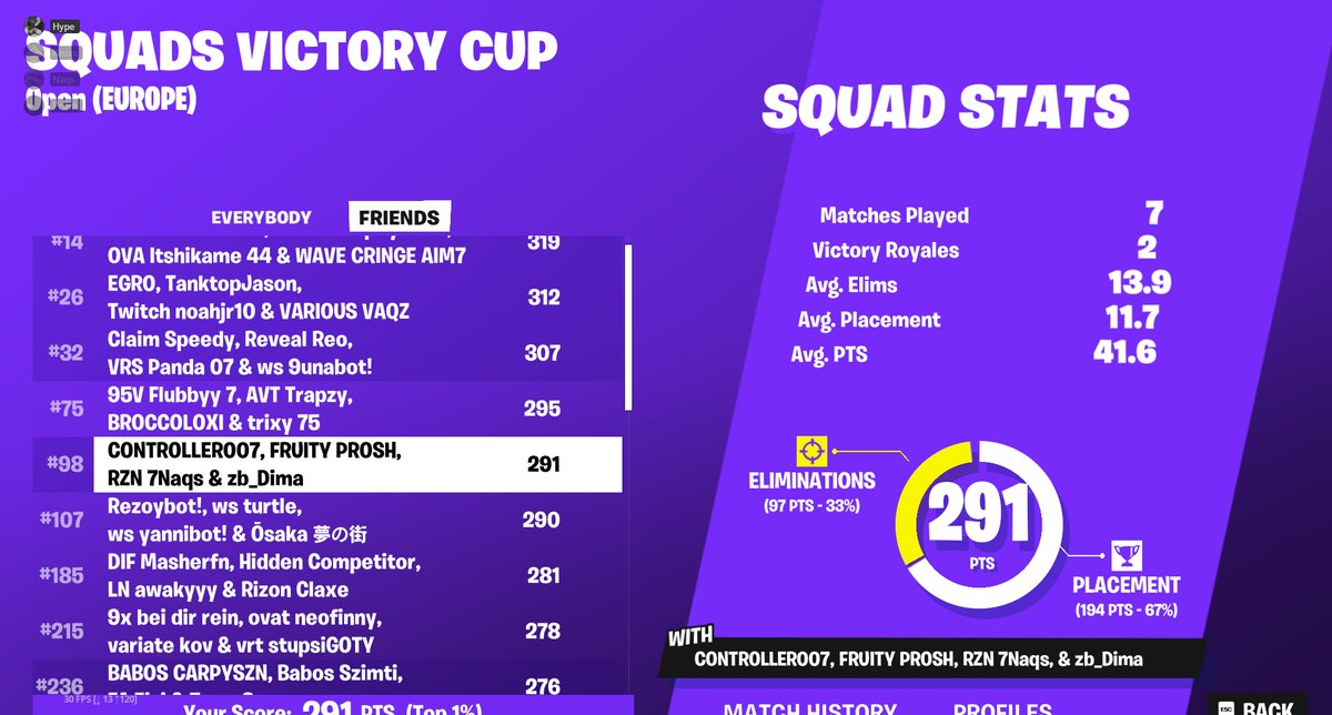 Qualed Squad Finals w/<a href="/Hypefnr/">hypefnr</a> <a href="/ProshV1/">prosh</a> @kruaxfn 
Streamed it Live on my Twitch: 7Naqs