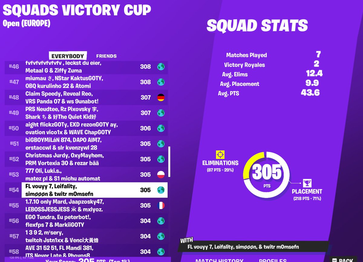 Qualed with <a href="/vouyyfn/">vouyy</a>  <a href="/simooonfn/">Simon</a> <a href="/leifality/">leif</a>