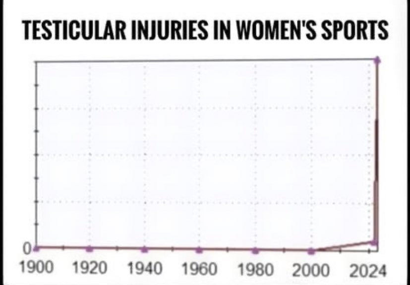 AB84's tweet image. #CTESPN