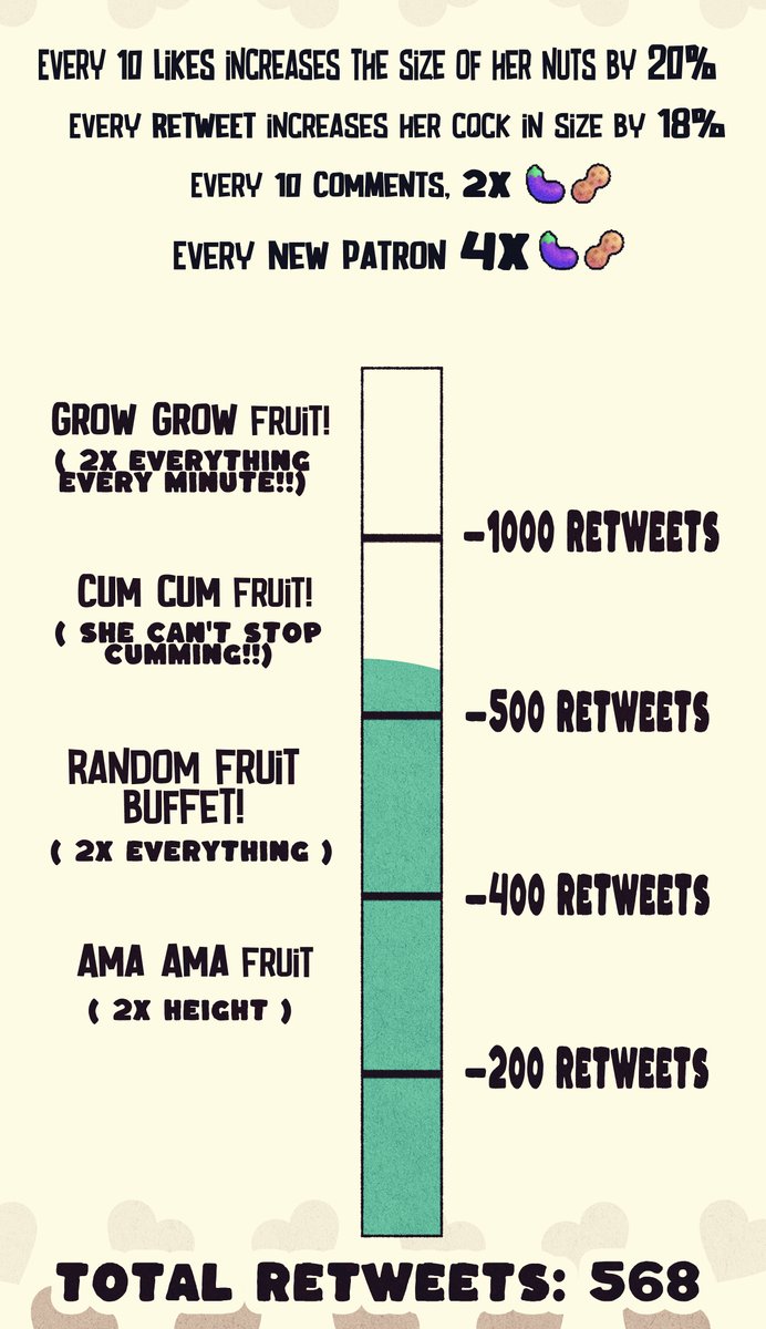 It's been a good run, but I don't think the world can take any more Sophie...unless >:3