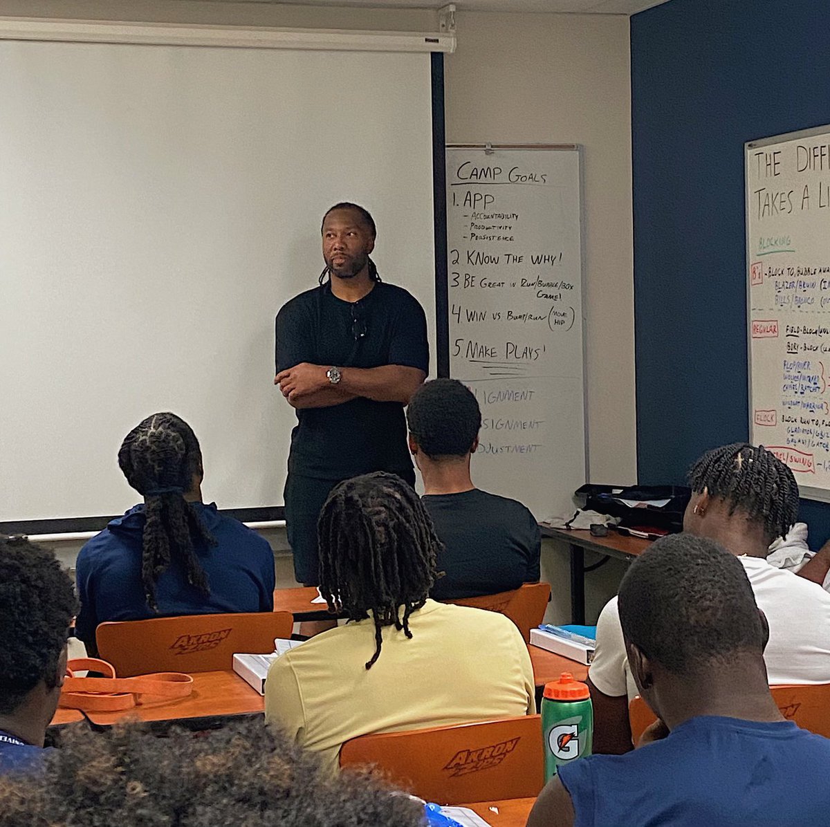 J.D. Brookhart (@coachjdbrook) on Twitter photo Fortunate to have future HOF <a href="/LarryFitzgerald/">Larry Fitzgerald</a> up on campus to talk to our Wide Receivers during camp. Go Zips! Fortunate to have future HOF <a href="/LarryFitzgerald/">Larry Fitzgerald</a> up on campus to talk to our Wide Receivers during camp. Go Zips!