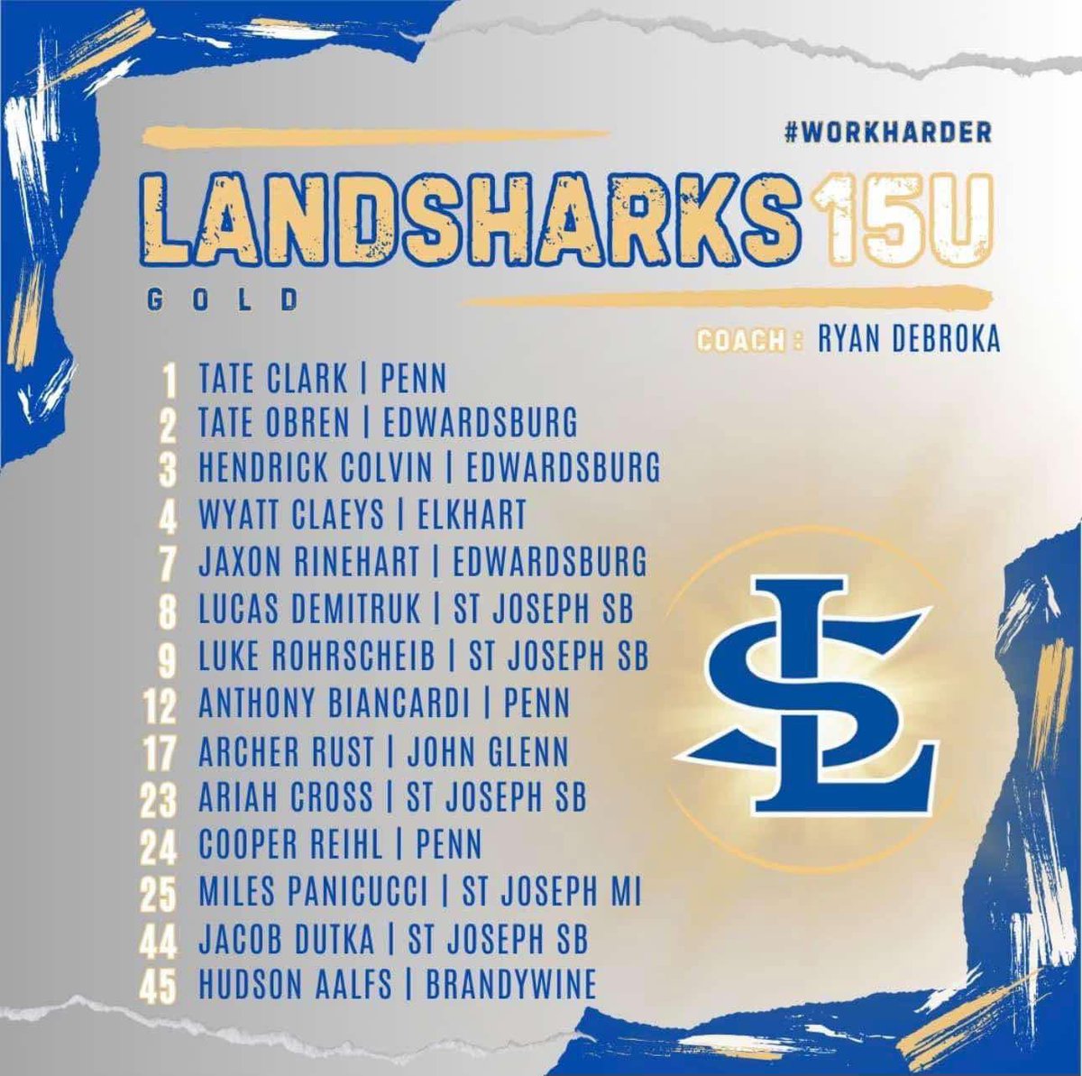 Congratulations to our 14 players selected for 15U Gold, big things ahead for this group! #workharder