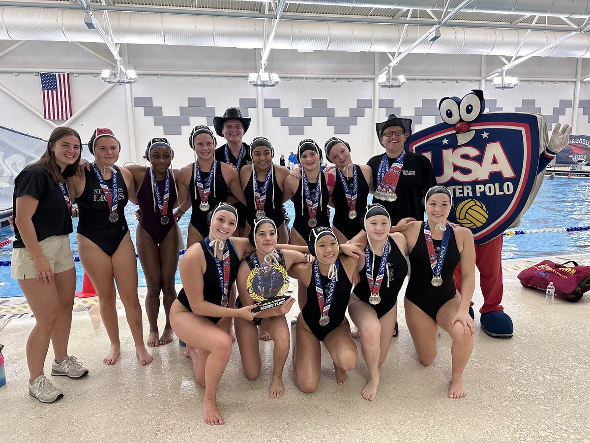 USA Water Polo tweet media
