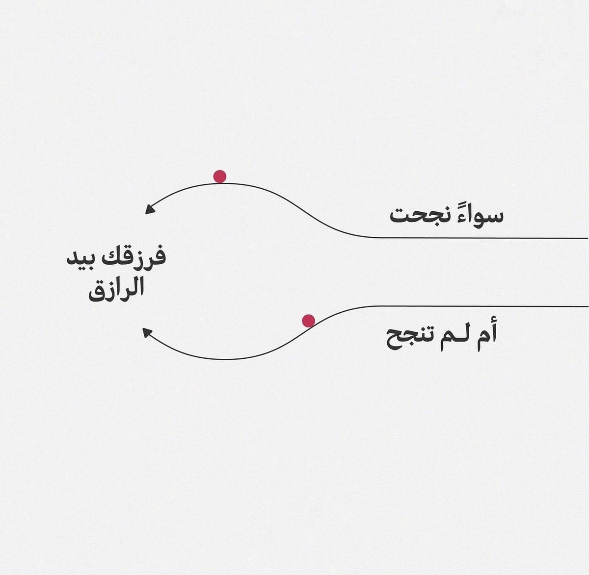 قصّاصَات (@warrq_) on Twitter photo 