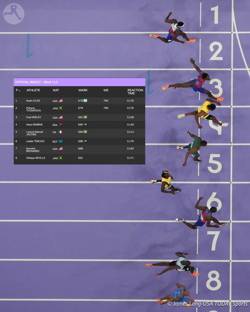 RunnerSpace tweet media