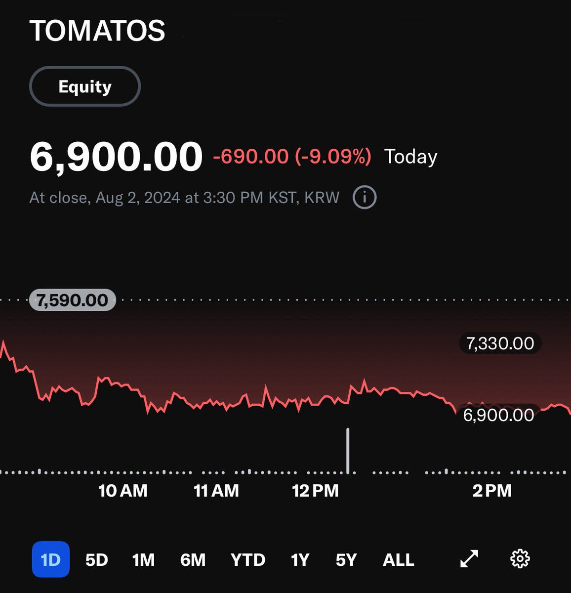 greg16676935420's tweet image. You can’t make this up