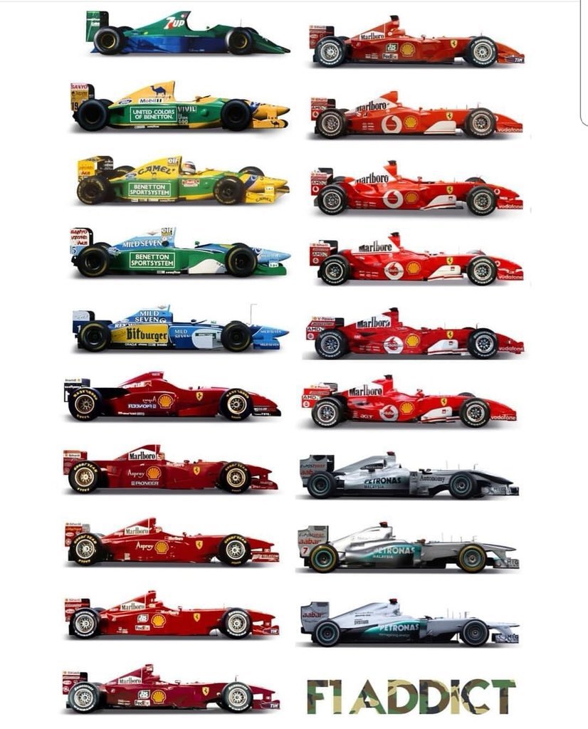 ThaLoneWolf504's tweet photo. @_MSchumacher ๐ฃ๏ธKING!!!โฆMy favourite driver ever man,I miss them days so much๐ #MSC1 #TheMaestro #TheGOAT #F1King x7 ๐๐๐๐๐๐๐๐ https://t.co/0uAMpvYVva