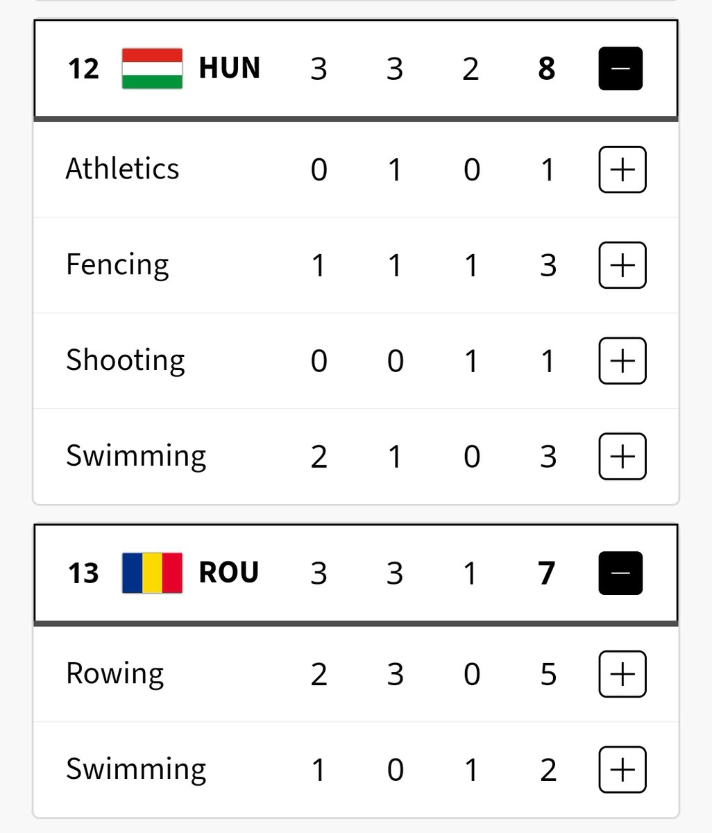 bence 🇭🇺🇪🇺 tweet media