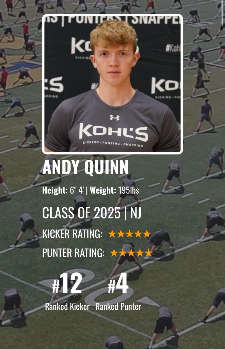 Delighted to be ranked as the 4th best punter and 12th best kicker in the states. 
Thanks to <a href="/TadhgLeader/">Tadhg Leader</a> <a href="/coachstevehagen/">Coach Hagen</a> <a href="/KrisDurham16/">Kris Durham</a> <a href="/ian_jacquet/">Coach Ian Jacquet</a> <a href="/NFLAcademy/">NFL Academy</a> <a href="/KohlsKicking/">Kohl's Kicking Camps</a> for all the coaching and mentoring in my first year of American football 

-Class 25’ 🇮🇪
-195lbs
-6ft4’