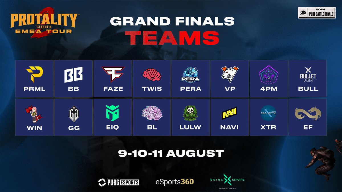 The 16 teams that will compete in the Grand Finals have been announced!

See you on August 9th for the PROTALITY EMEA TOUR Grand Finals!