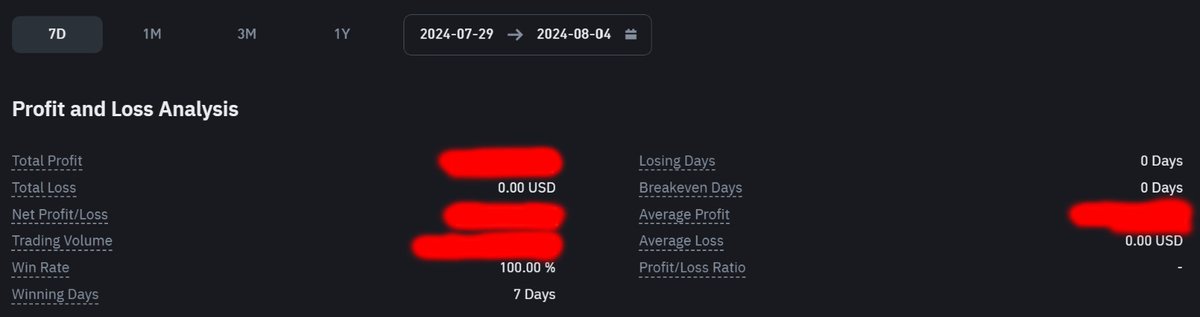 CryptoCholics's tweet image. herkes erirken, devam.. stratejin doğruysa ve piyasaları ciddiye alıyorsan, karşılığını her türlü piyasa yönünde alabiliyorsun. bir strateji oluşturmak ve ona sadık kalmak çok önemli! #cryptocurrency