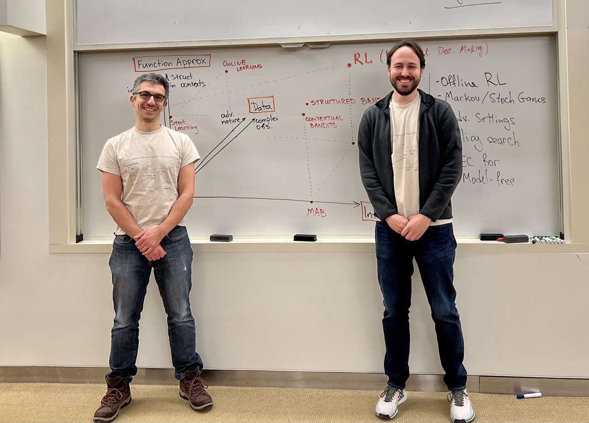 Now that I have started using twitter somewhat regularly, let me take a minute to advertise the RL theory lecture notes I have been developing with Sasha Rakhlin: arxiv.org/abs/2312.16730