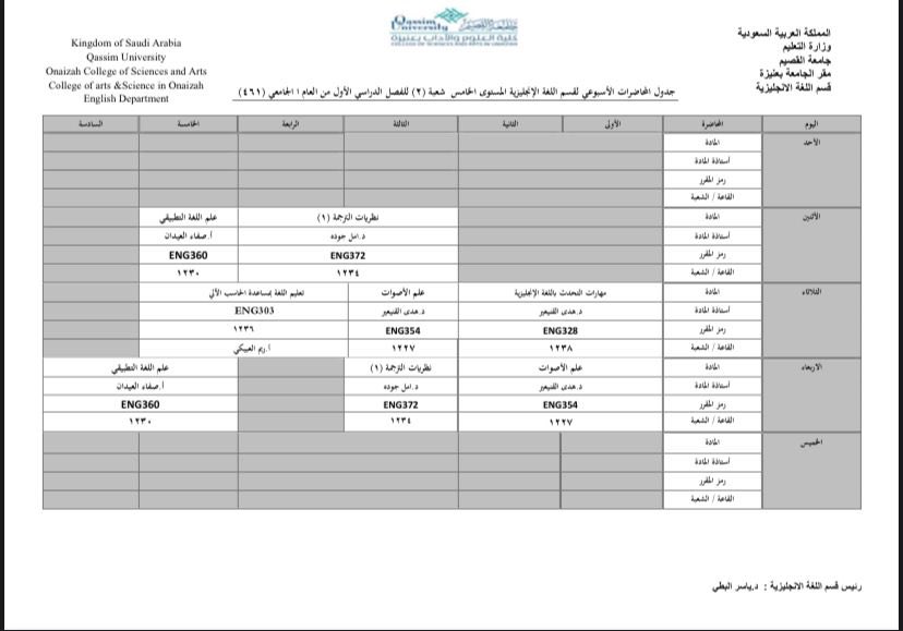 GhadeerMM1404's tweet photo. https://t.co/vd3gCR1Osc