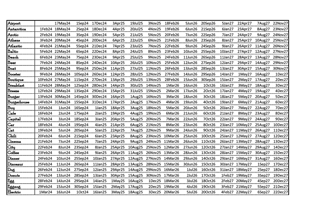 angryplum's tweet photo. @HolydayCity Thanks to @TuncaKarakas helpful post on FB page, The following is for those not in the know or just too lazy to do it themselves (like me, with this one exception). DM me if you'd prefer XLSX ODS PDF or CSV https://t.co/sVydaKUY4X