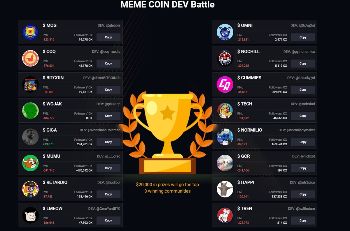 Tiger (@notchasecoleman) on Twitter photo $GIGA GCR still on top. Fuck your soyshit. $GIGA GCR still on top. Fuck your soyshit.