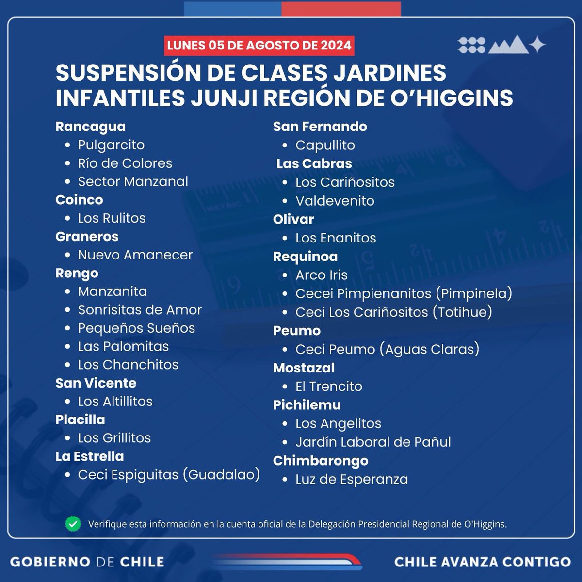 Rodrigo Siderakis V. tweet media