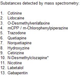 MedTox Fellows: 28YOM, coma, friend says only drug used is gabapentin. Tachy and mydriasis. Urine stat mTOF/LC/MS screen below. Many agents used, some of which only metabolites are found.
Which taken drug activates M4 muscarinic receptors but antagonizes all other M receptors?