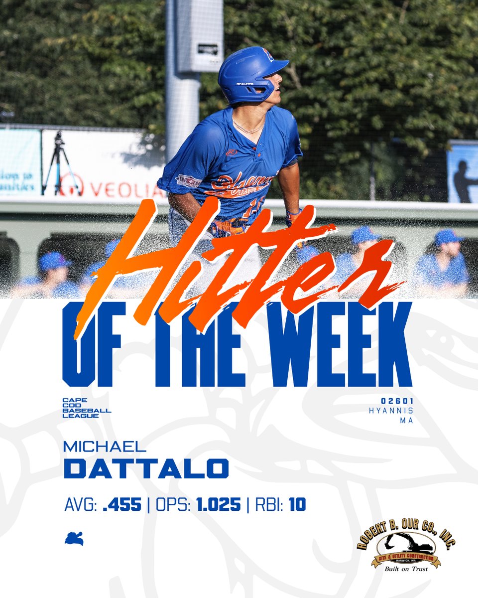 Pitcher and Hitter of the Week presented by Robert B. Our Co. 💯🙌