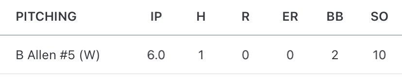 Bennett Allen tweet media