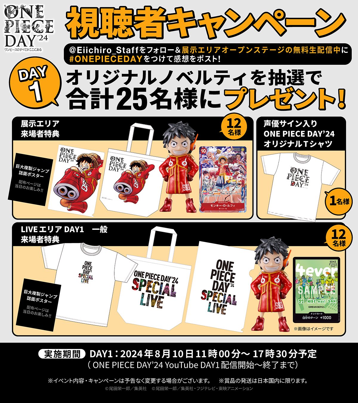 ワンピース ワンピースオデッセイ 記念キャンペーン 当選品