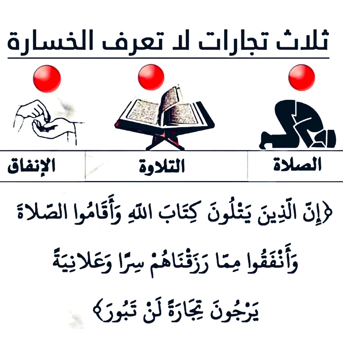 مَجَالِس أَدَبِيَّة (@arabiclit) on Twitter photo 