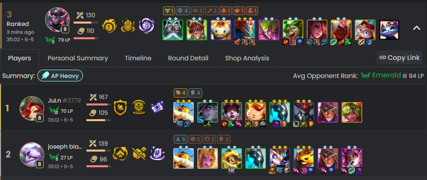 Got 3rd with this board xD