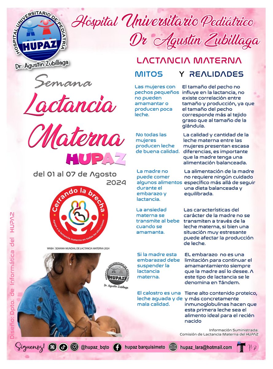 En la semana de la lactancia materna le hacemos llegar algunos mitos y realidades que encuentra en  #LactanciaMaterna.
 Del #01Ago al #07Ago la #semanadelalactanciamaterna
 incentivando a las madres en pro de la #Lactancia #Materna 
DraMiriamLucena <a href="/cistica/">Miriam Lucena</a>
