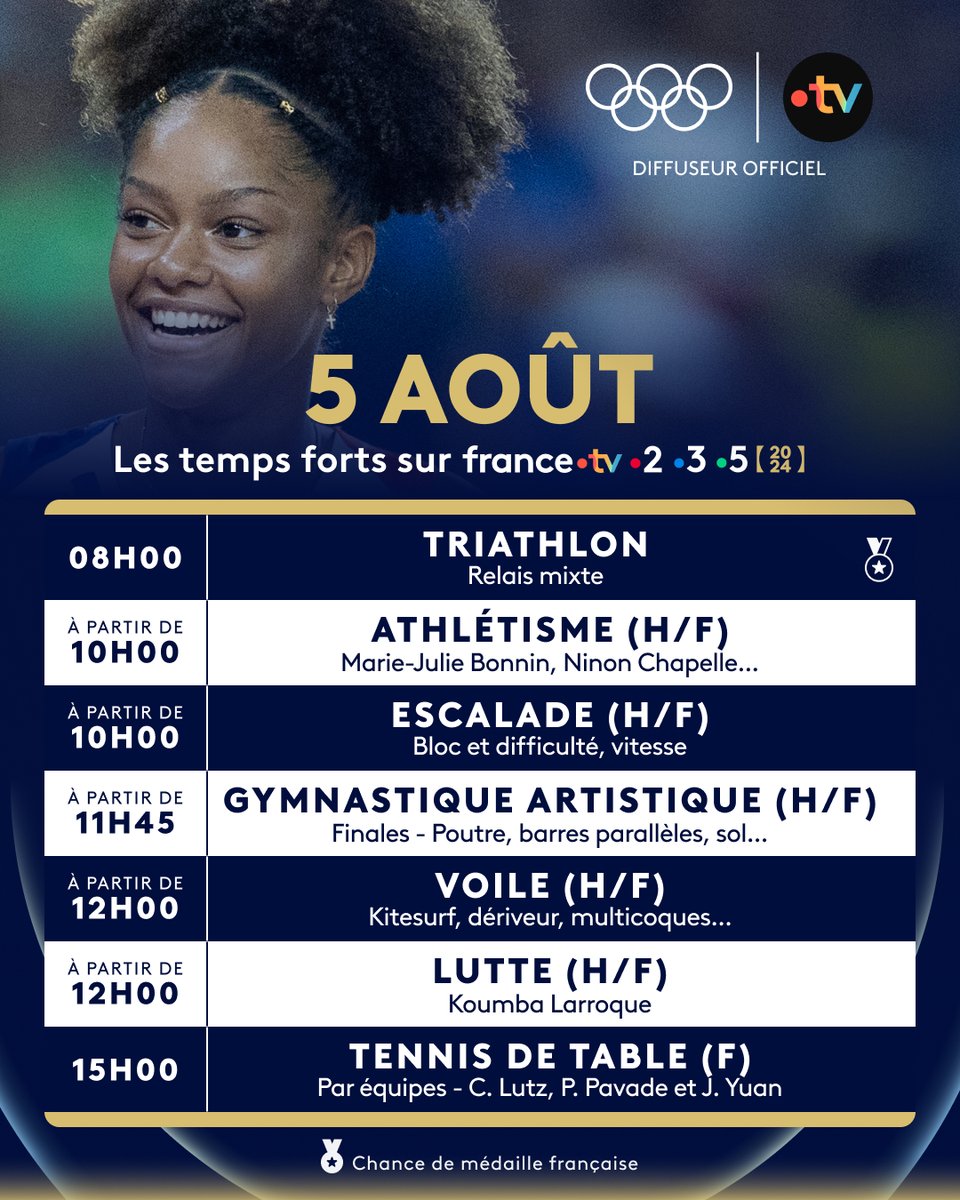 France tv tweet media