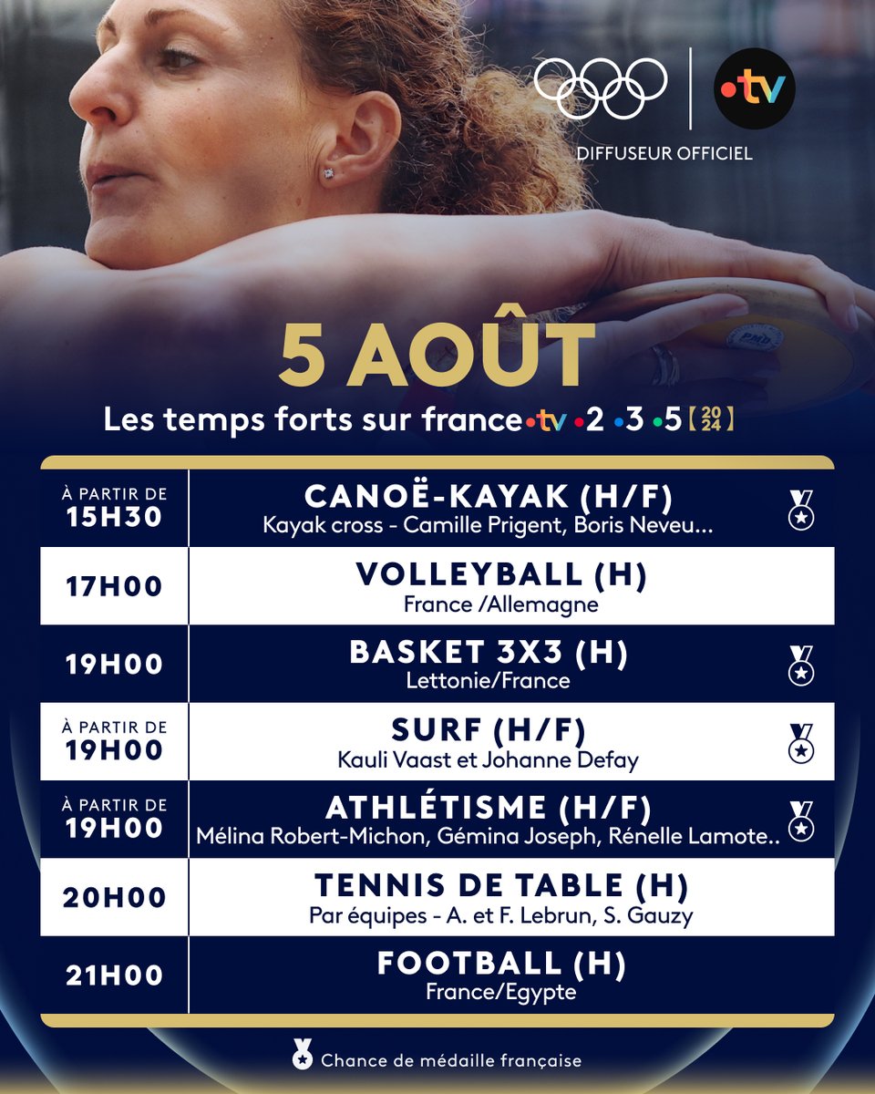 France tv tweet media