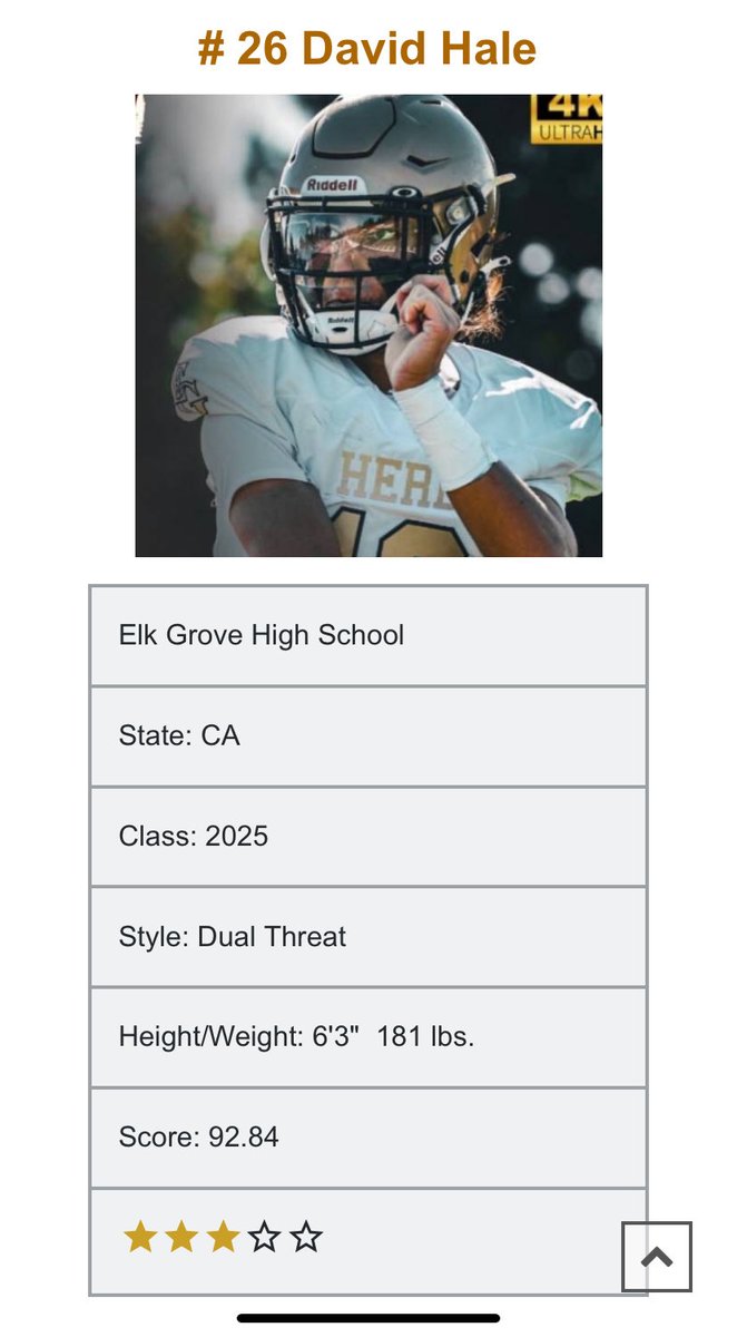 David Hale (@david_hale10) on Twitter photo Thank you <a href="/QBHitList/">QBHitList.com</a> #26 in Cali and Top 200 National Ranking <a href="/SacBee_JoeD/">Joe Davidson</a> <a href="/WCPSacramento/">West Coast Preps Sacramento</a> <a href="/MitchBookLive/">Mitch Stephens</a> <a href="/NorCal_Football/">NorCal Football Guys</a> <a href="/CalHiSports/">Cal-Hi Sports</a> Thank you <a href="/QBHitList/">QBHitList.com</a> #26 in Cali and Top 200 National Ranking <a href="/SacBee_JoeD/">Joe Davidson</a> <a href="/WCPSacramento/">West Coast Preps Sacramento</a> <a href="/MitchBookLive/">Mitch Stephens</a> <a href="/NorCal_Football/">NorCal Football Guys</a> <a href="/CalHiSports/">Cal-Hi Sports</a>